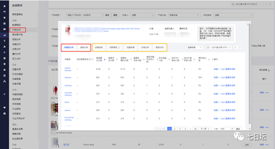 首次公開：打造國際站TOP10的核心步驟